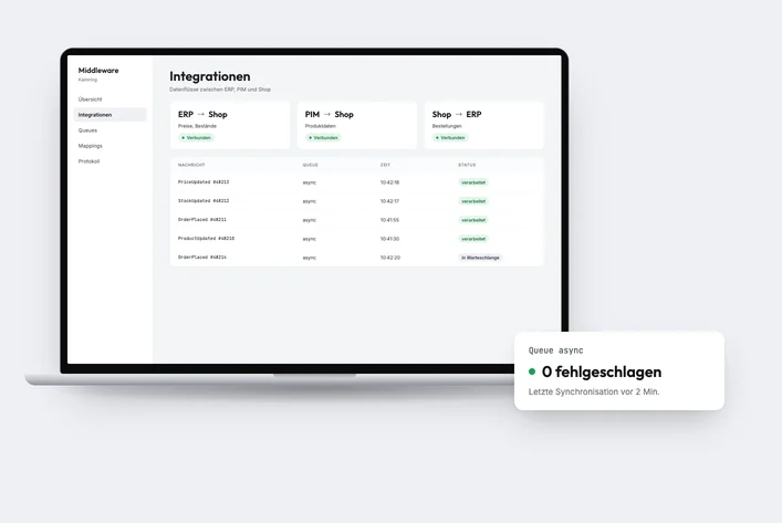 Integration dashboard syncing ERP, PIM and online shop via message queues