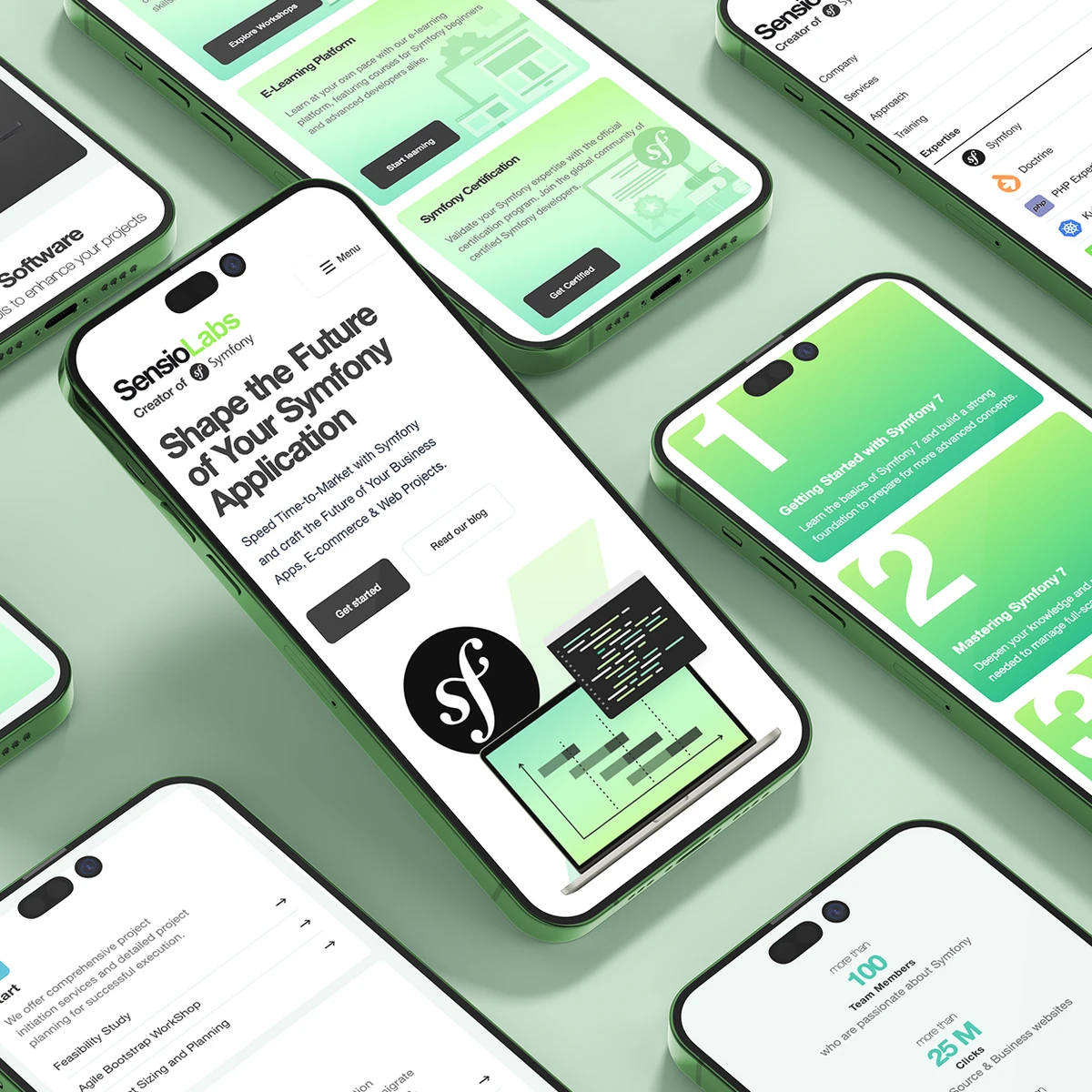SensioLabs E-Commerce-Website-Vorschau auf mehreren Mobilgeräten mit Dienstleistungen für die Symfony-Anwendungsentwicklung, einer E-Learning-Plattform und Zertifizierungsprogrammen