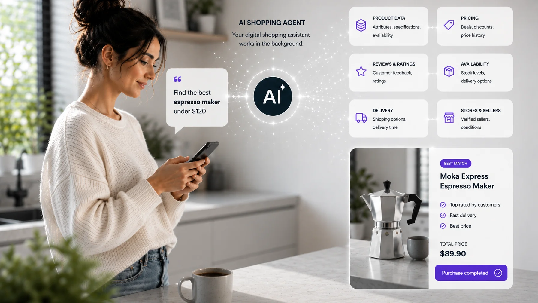 Woman in kitchen using phone with AI shopping assistant interface, displaying options for an espresso maker under $120, featuring product details and purchase completion.
