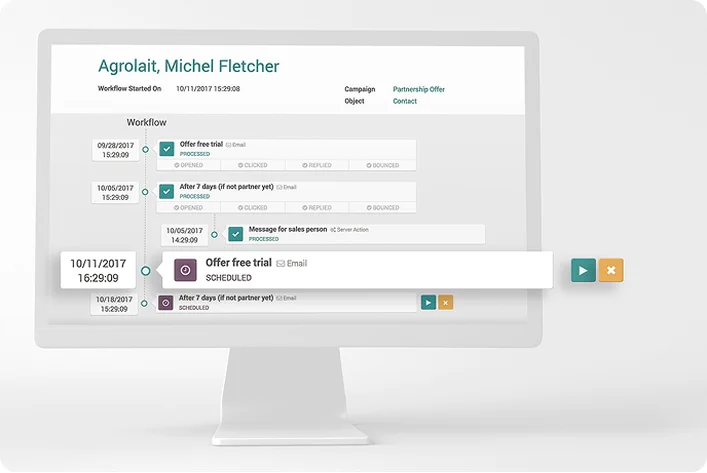 Visualisierung von Marketing-Automatisierungs-Abläufen zur Beschleunigung von B2B-Follow-ups