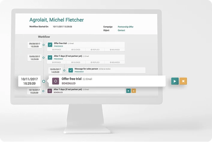 Visualisierung von Marketing-Automatisierungs-Abläufen zur Beschleunigung von B2B-Follow-ups