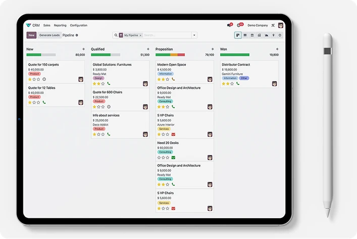 Visualisierung der CRM-Integration zur Erfassung und Weiterleitung von B2B-Leads
