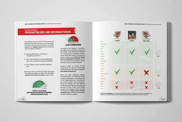 Cover des E-Commerce Experience Reports Möbelbranche