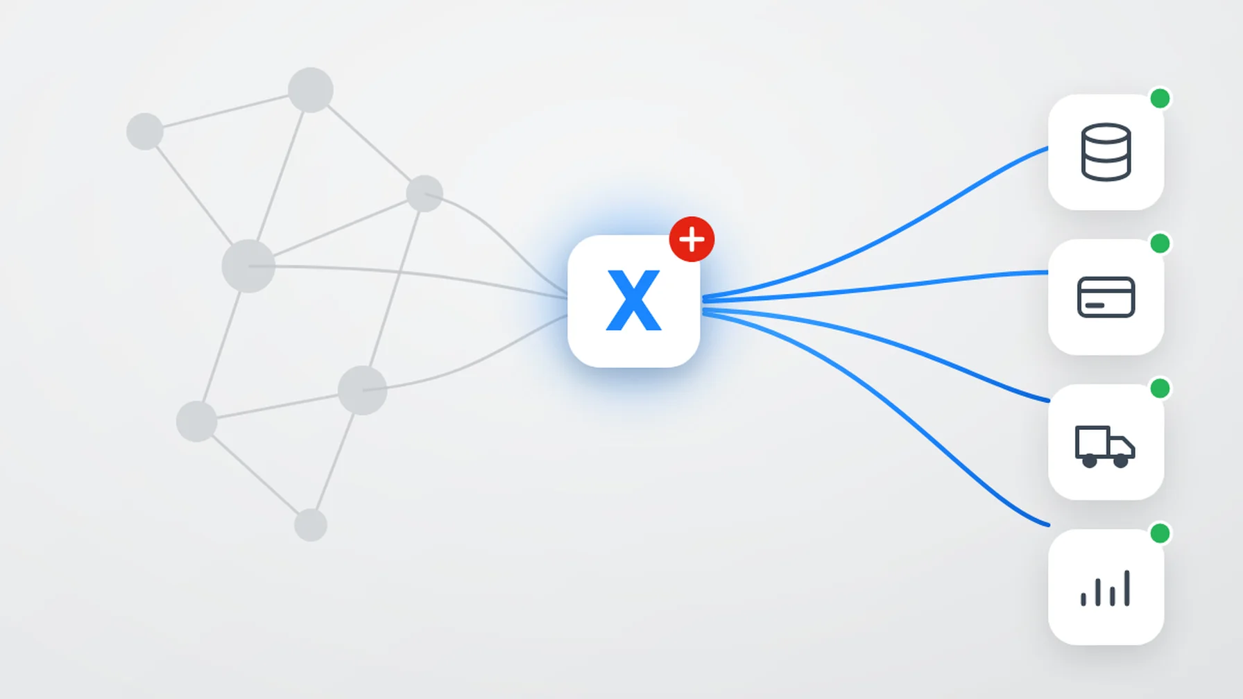 Flowchart with a central "X" linking to icons representing a database, credit card, delivery truck, and analytics, symbolizing data integration.